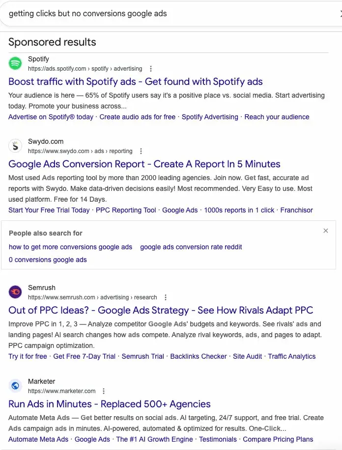 Google search results page for 'getting clicks but no conversions google ads' showing sponsored results from Spotify advertising their ad platform, Swydo offering reporting tools, Semrush promoting PPC strategy analysis, and Marketer claiming to replace 500+ agencies with AI. None address the diagnostic intent of someone whose Google Ads are failing.