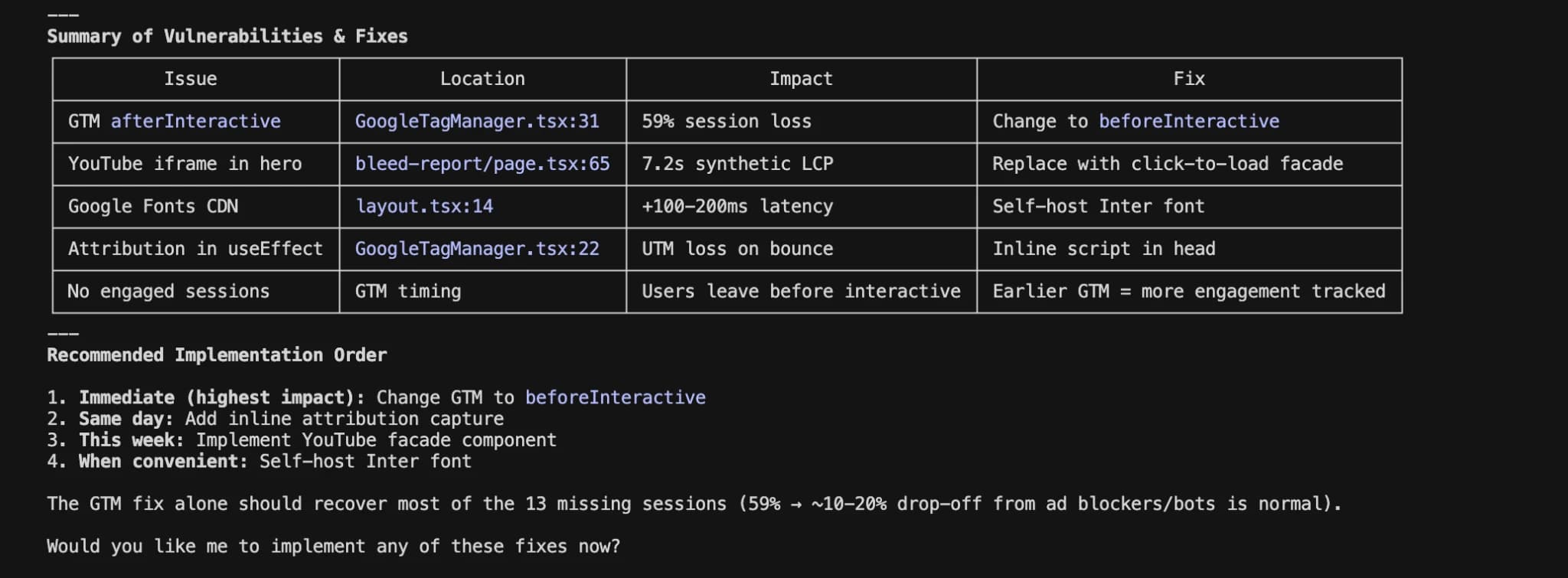 Claude Code terminal showing a summary table of vulnerabilities and fixes. Issues include GTM timing, YouTube iframe performance, Google Fonts latency, and attribution capture. Each row shows file location, impact, and recommended fix with implementation priority