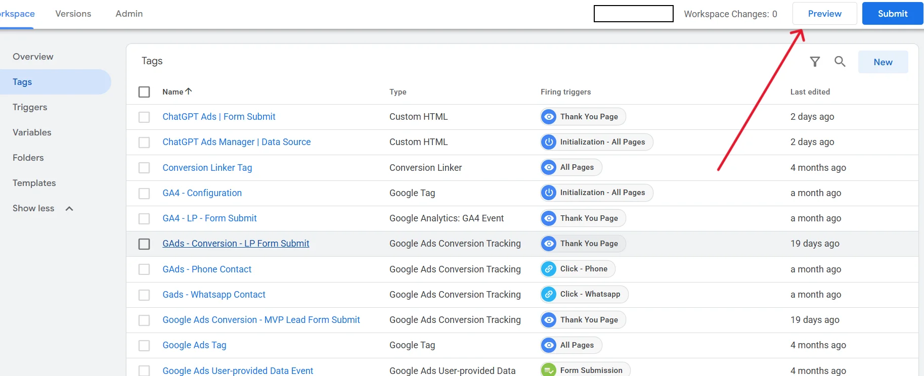 A Google Tag Manager tag list with ChatGPT Ads | Form Submit firing on Thank You Page and ChatGPT Ads Manager | Data Source firing on Initialization - All Pages at the top, both edited two days ago, above the container's GA4 and Google Ads tags.