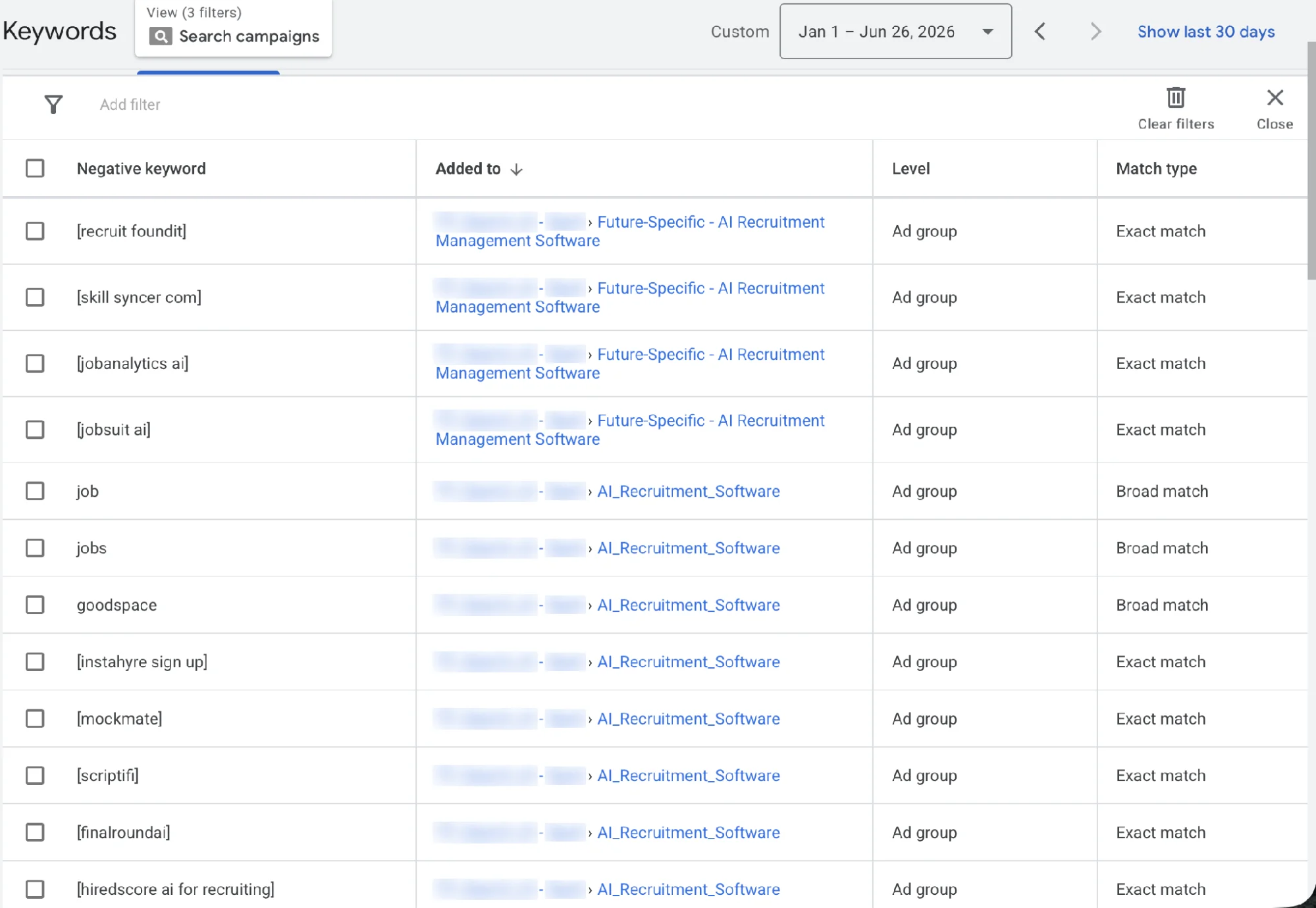 A long, actively maintained negative-keyword list  - blocking wasn't the gap