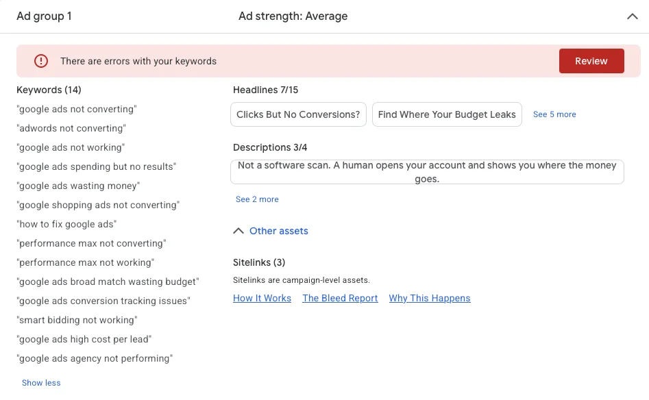 Google Ads console showing red error banner stating 'There are errors with your keywords' with all 14 keywords flagged including 'google ads not converting', 'performance max not working', and 'google ads wasting money'. Ad strength shows 'Average' rating. Headlines visible include 'Clicks But No Conversions?' and 'Find Where Your Budget Leaks'.