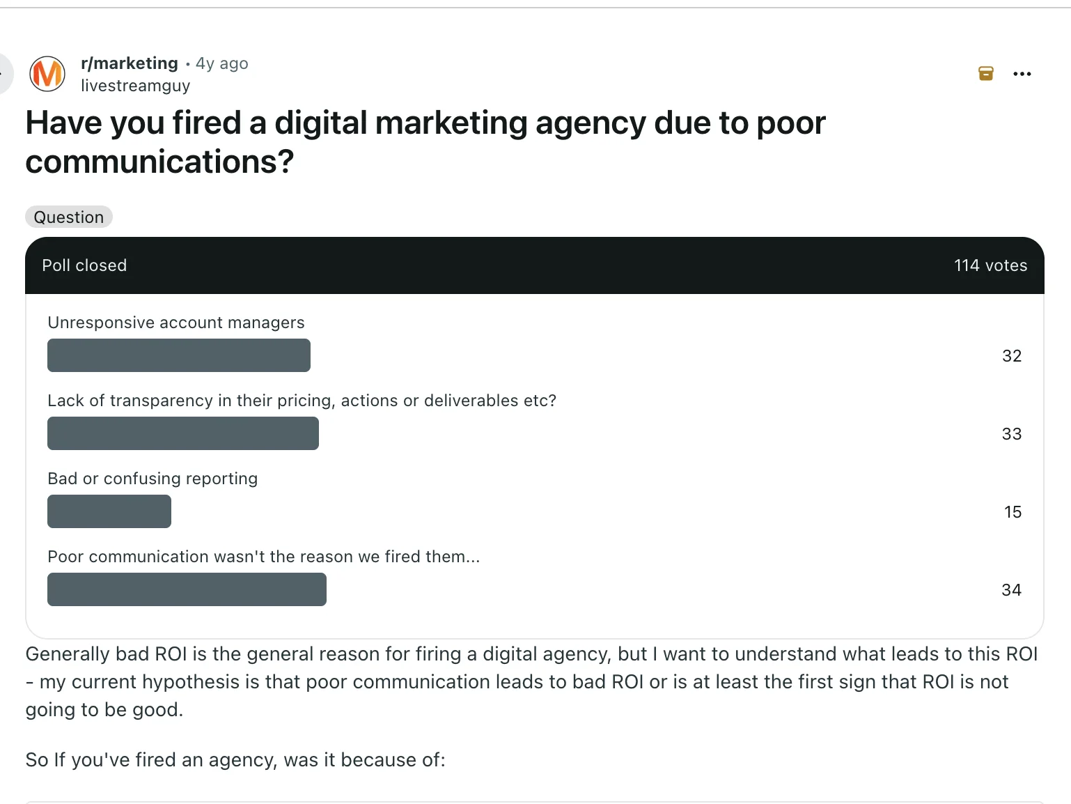 Reddit poll from r/marketing: Have you fired a digital marketing agency due to poor communications? Responses include unresponsive account managers, lack of transparency in pricing or deliverables, and bad or confusing reporting