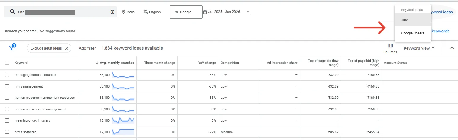 A filtered Keyword Planner export separating high-intent buying searches from informational queries, free-tool searches, and research terms.